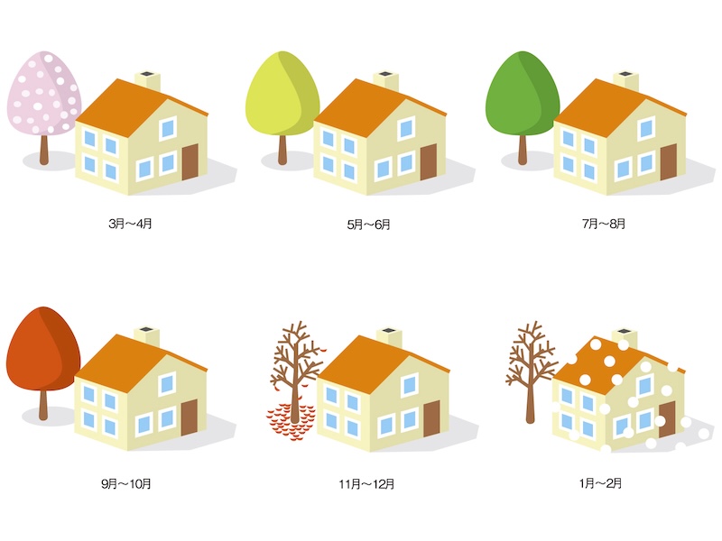外壁塗装に適した時期はいつ？春・夏・秋・冬のメリット・デメリット